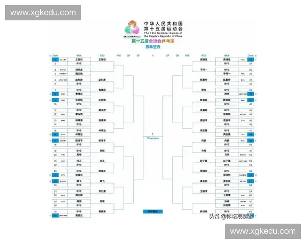 2023年全运会乒乓球赛程安排详细解析及比赛时间表 2023年全运会乒乓球赛程安排详细解析及比赛时间表
